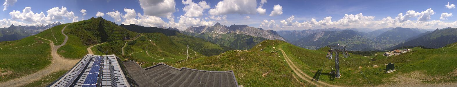 Golm | Bergstation Hüttenkopf