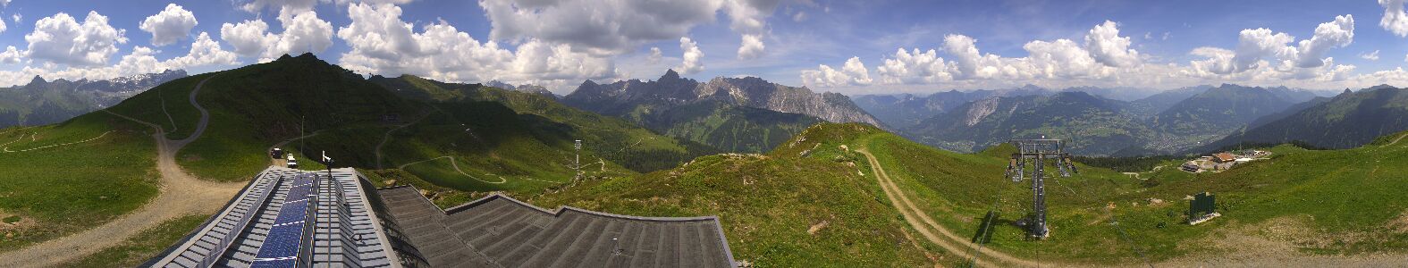 Webcam Bergstation Hüttenkopf