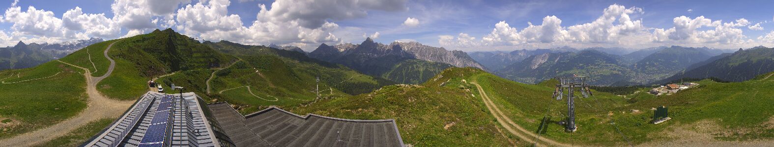 Golm | Bergstation Hüttenkopf