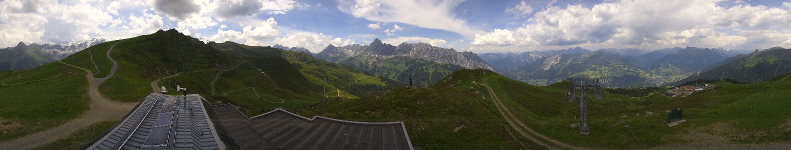 Webcam Bergstation Hüttenkopf