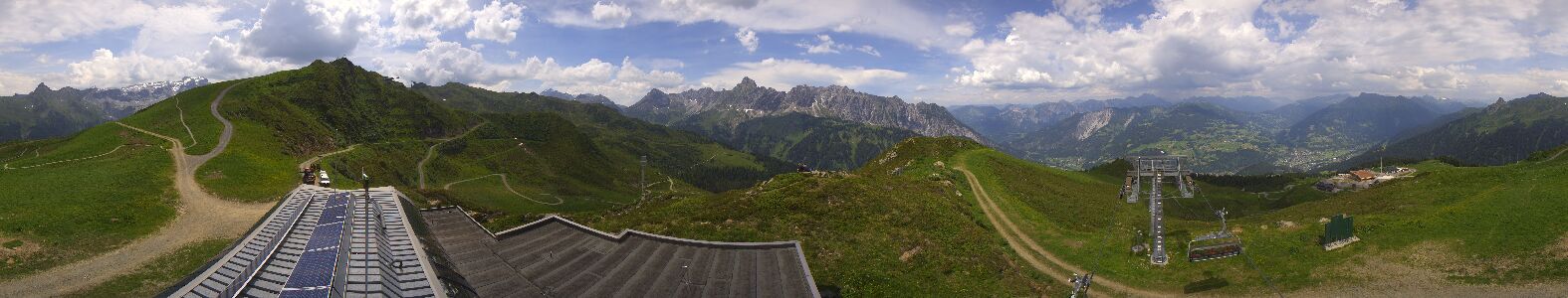 Webcam Bergstation Hüttenkopf