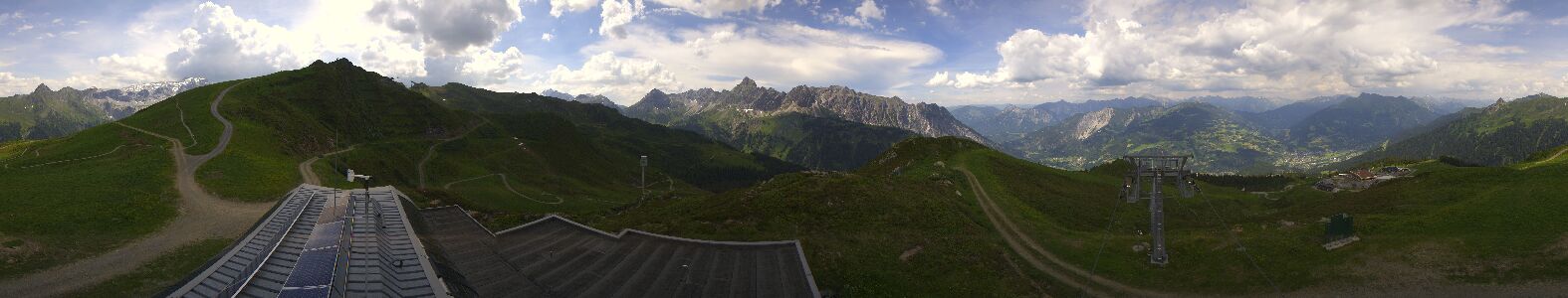 Webcam Bergstation Hüttenkopf