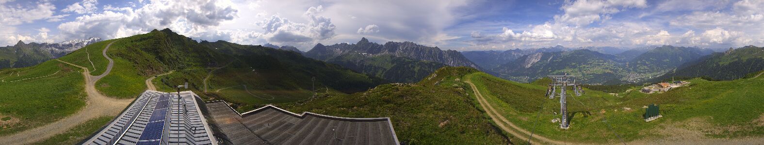 Golm | Bergstation Hüttenkopf