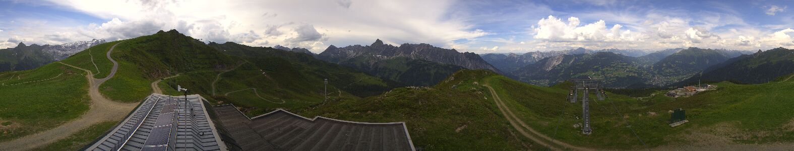 Webcam Bergstation Hüttenkopf