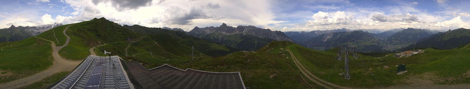 Golm | Bergstation Hüttenkopf