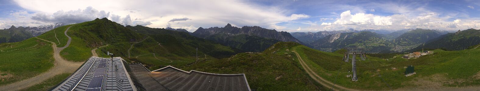 Golm | Bergstation Hüttenkopf