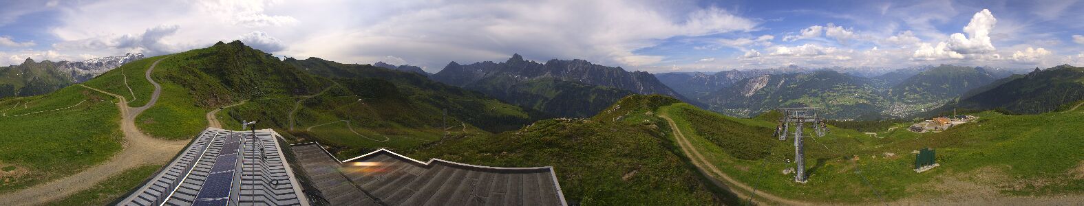 Golm | Bergstation Hüttenkopf