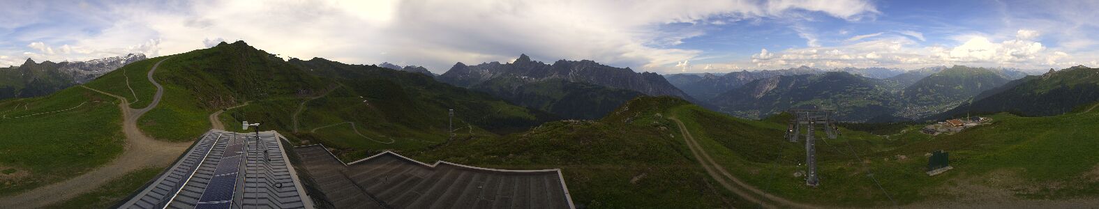 Golm | Bergstation Hüttenkopf