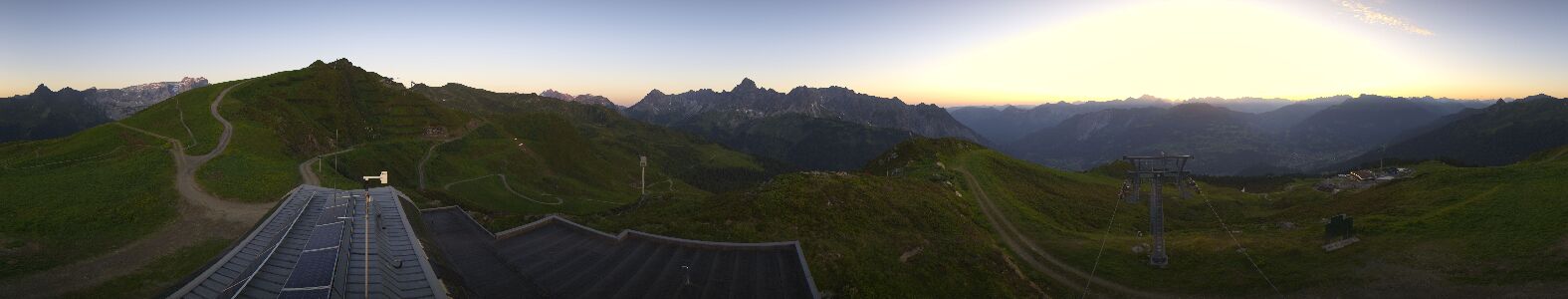 Webcam Bergstation Hüttenkopf