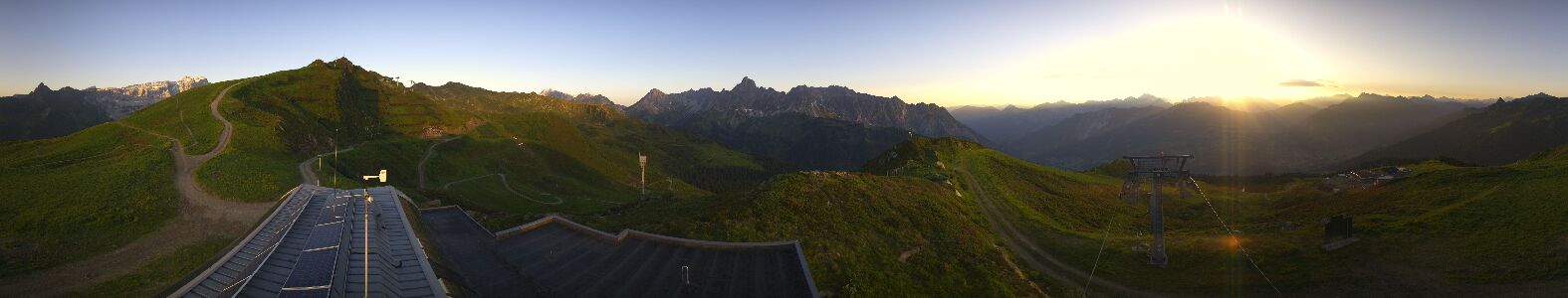 Golm | Bergstation Hüttenkopf