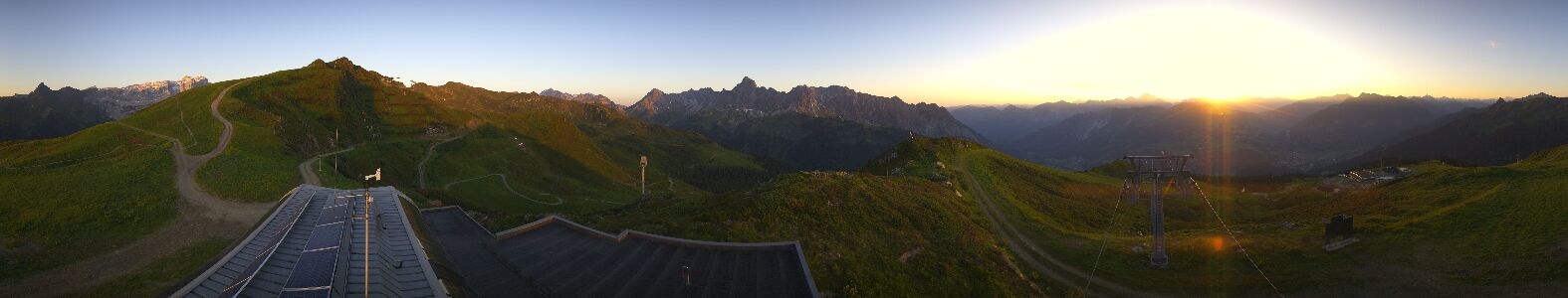 Webcam Bergstation Hüttenkopf