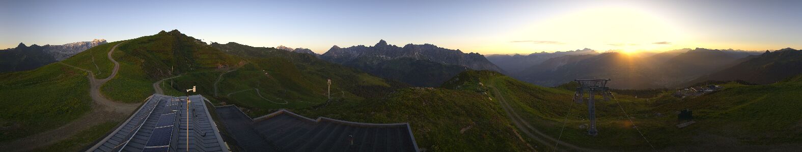 Webcam Bergstation Hüttenkopf