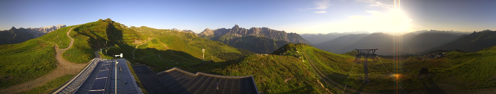 Golm | Bergstation Hüttenkopf