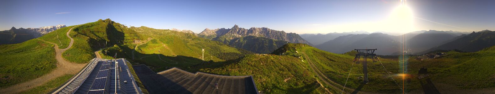 Golm | Bergstation Hüttenkopf