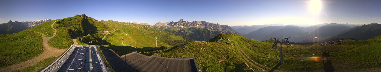 Golm | Bergstation Hüttenkopf