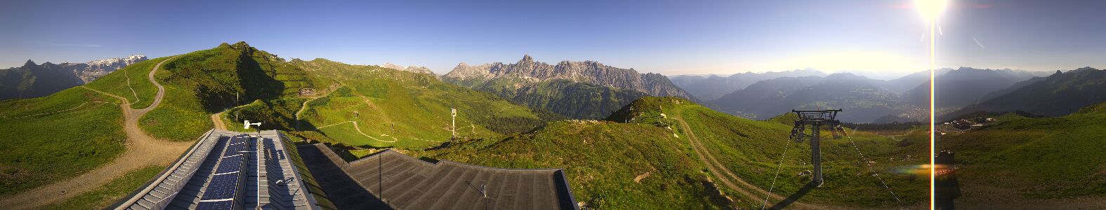 Golm | Bergstation Hüttenkopf