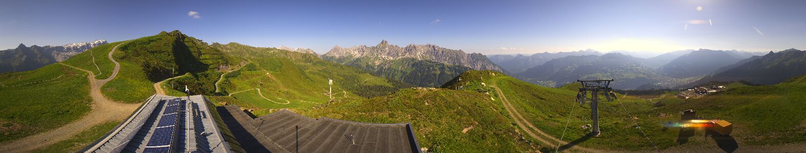Golm | Bergstation Hüttenkopf