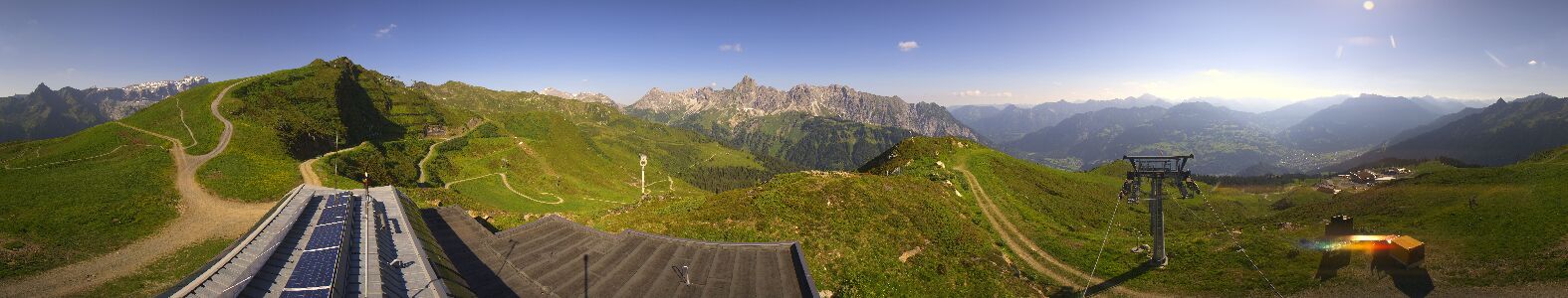 Golm | Bergstation Hüttenkopf