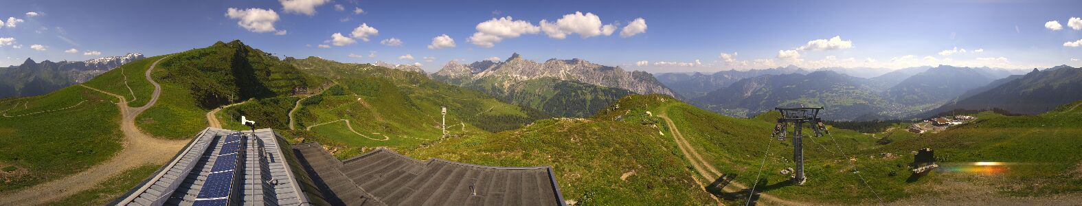 Golm | Bergstation Hüttenkopf