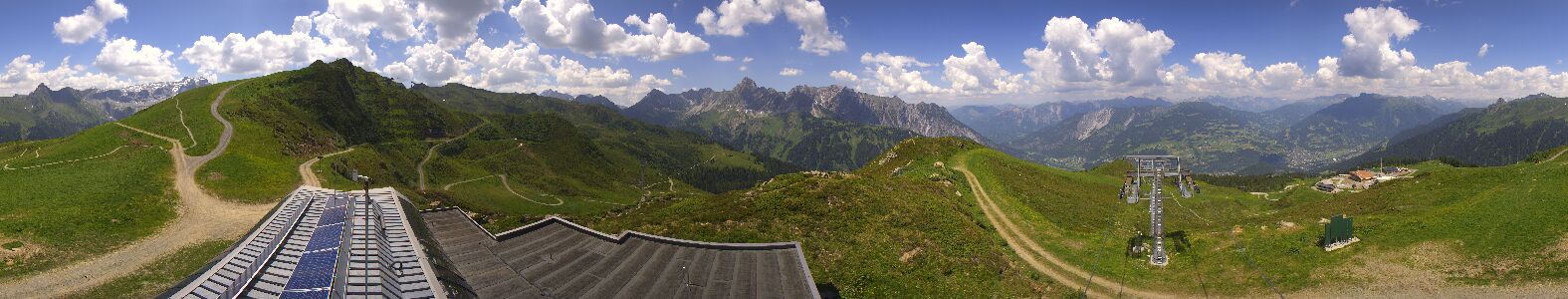 Webcam Bergstation Hüttenkopf