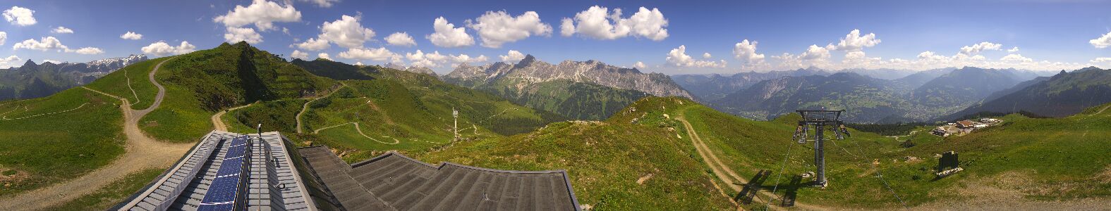 Webcam Bergstation Hüttenkopf