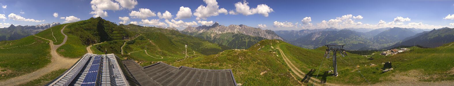 Golm | Bergstation Hüttenkopf
