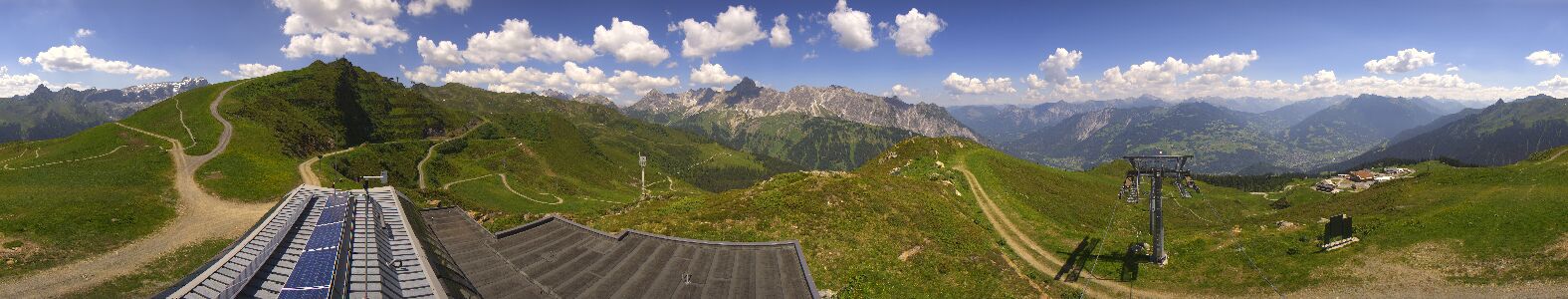Golm | Bergstation Hüttenkopf