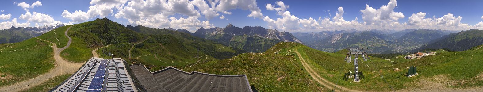 Webcam Bergstation Hüttenkopf