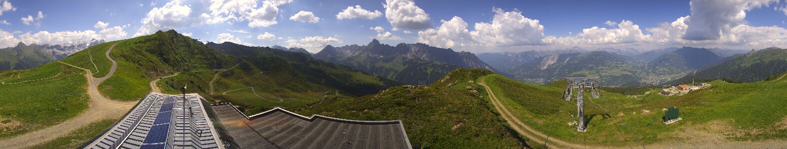Golm | Bergstation Hüttenkopf