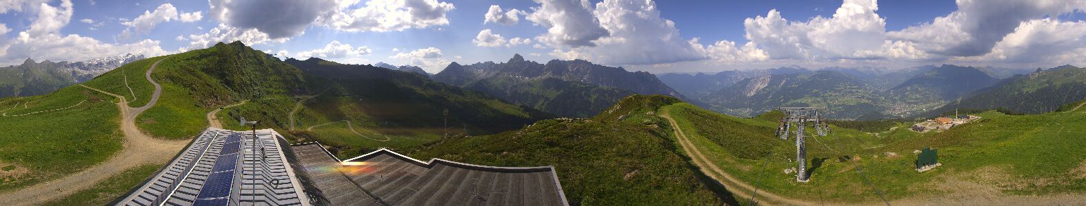Webcam Bergstation Hüttenkopf