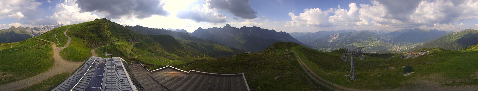 Golm | Bergstation Hüttenkopf