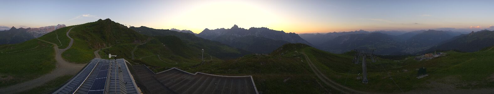 Golm | Bergstation Hüttenkopf