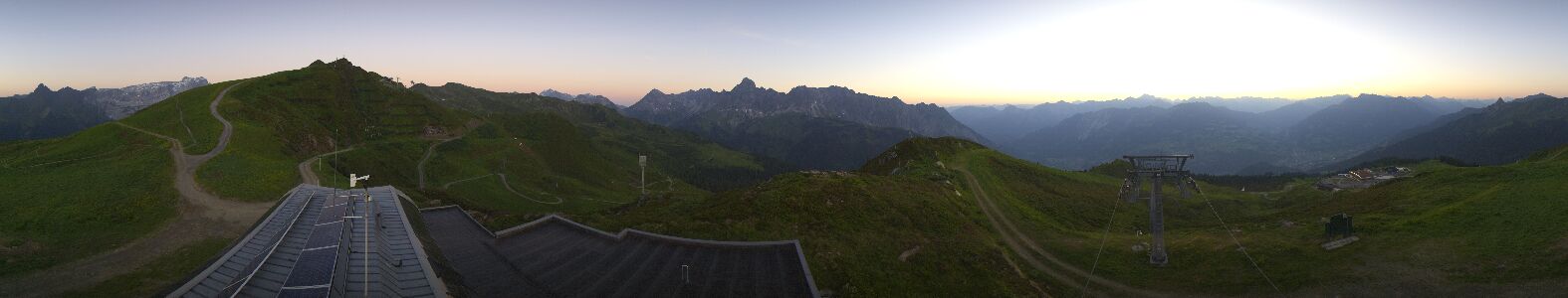Golm | Bergstation Hüttenkopf