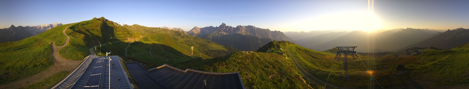 Golm | Bergstation Hüttenkopf