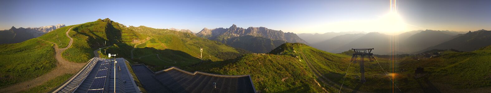Golm | Bergstation Hüttenkopf