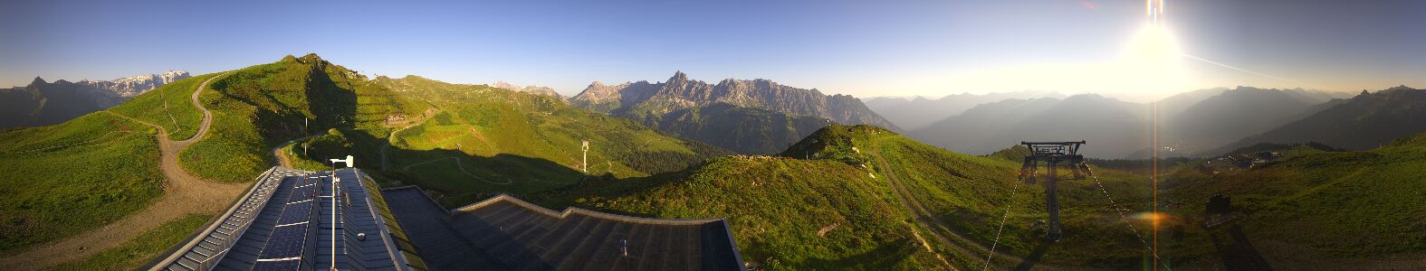 Golm | Bergstation Hüttenkopf