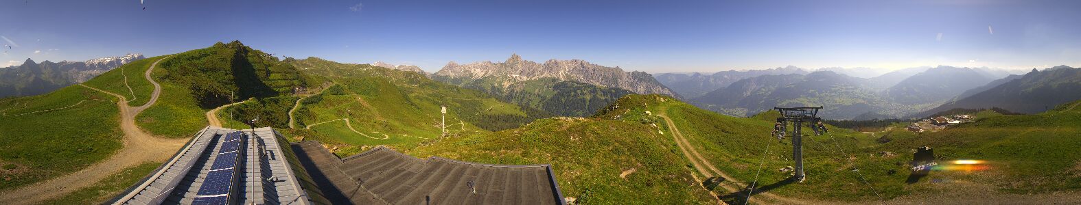 Golm | Bergstation Hüttenkopf