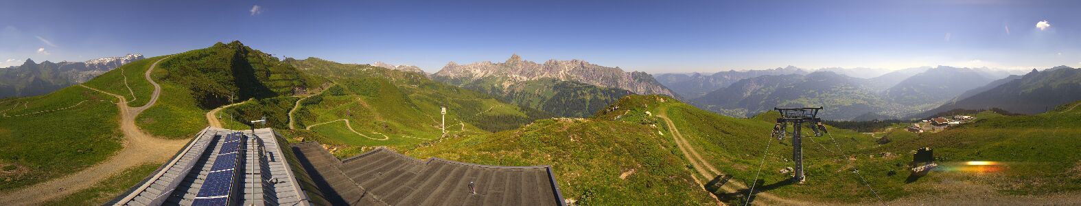 Webcam Bergstation Hüttenkopf