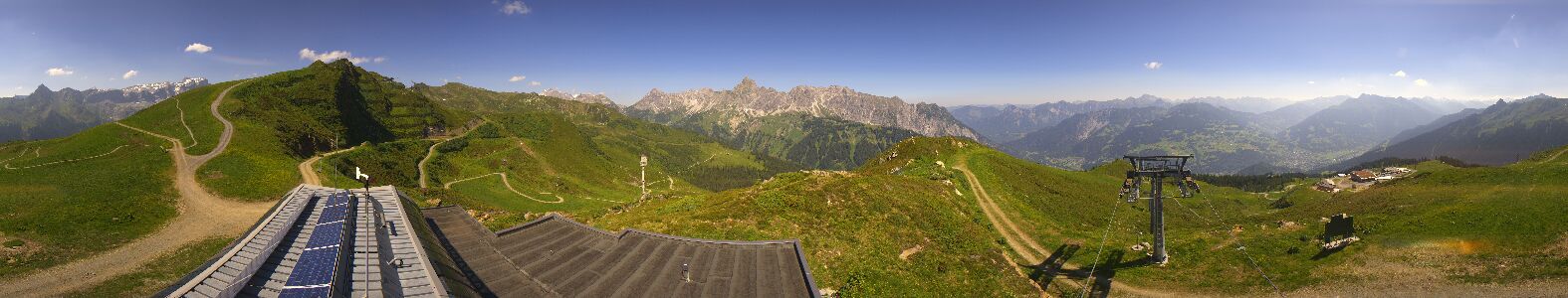 Webcam Bergstation Hüttenkopf