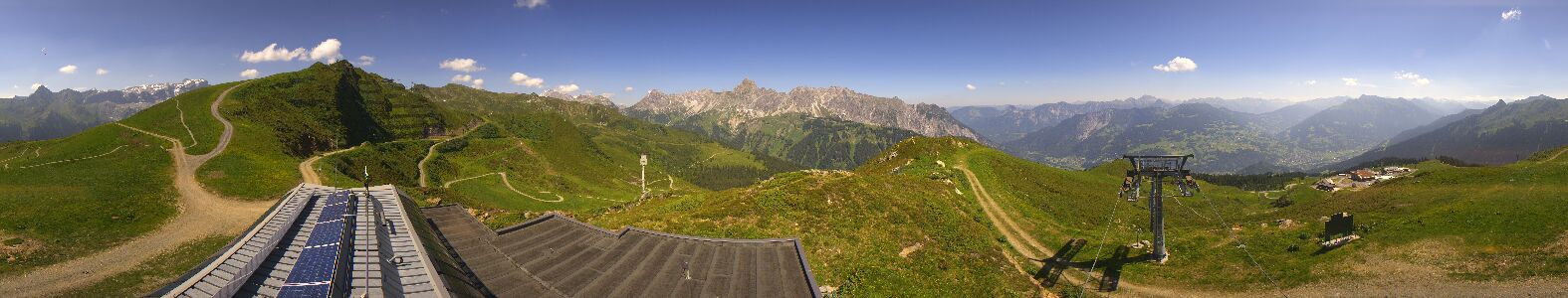 Golm | Bergstation Hüttenkopf