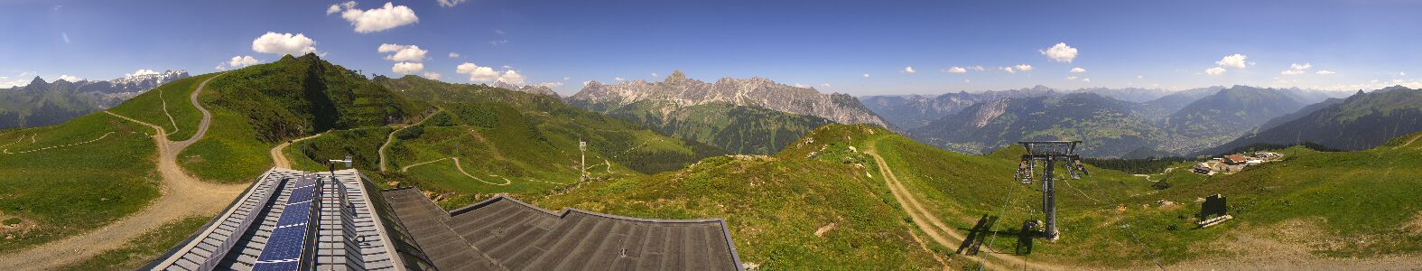 Golm | Bergstation Hüttenkopf