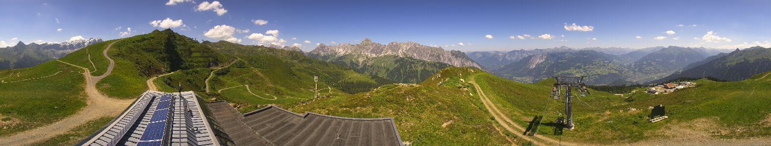 Webcam Bergstation Hüttenkopf