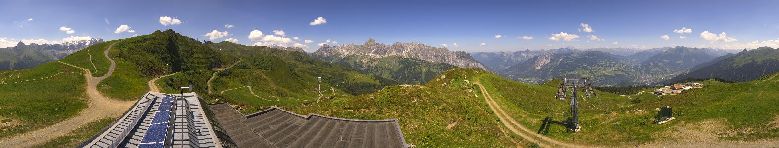 Webcam Bergstation Hüttenkopf