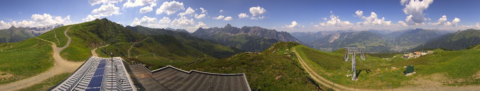 Golm | Bergstation Hüttenkopf