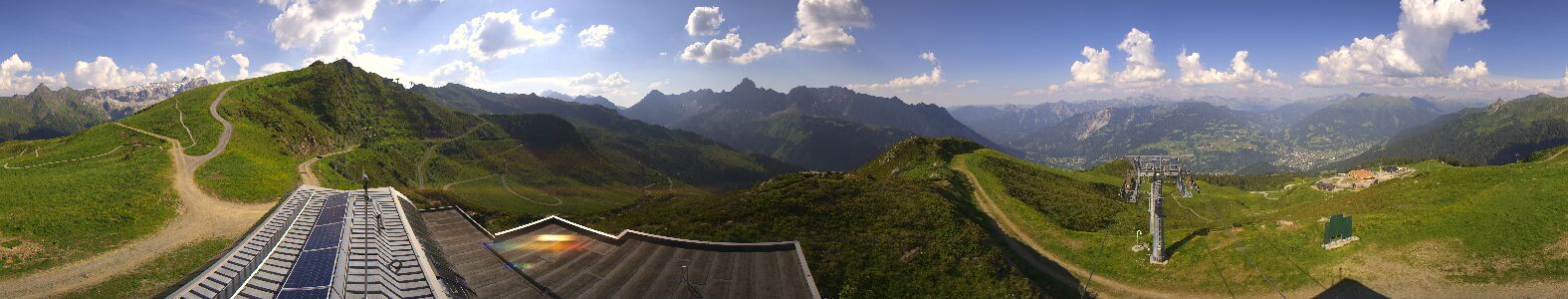 Golm | Bergstation Hüttenkopf