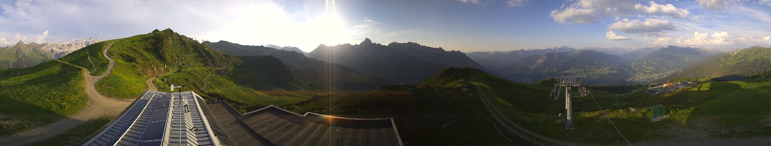 Webcam Bergstation Hüttenkopf
