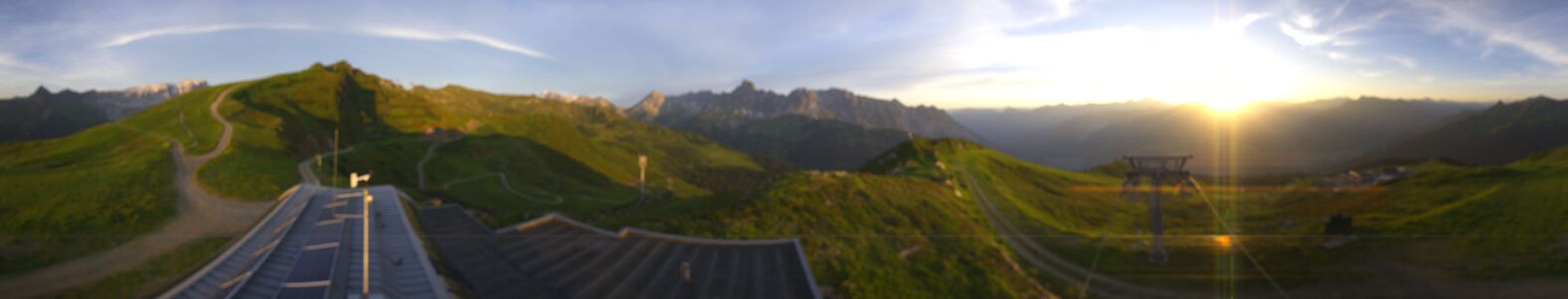 Webcam Bergstation Hüttenkopf