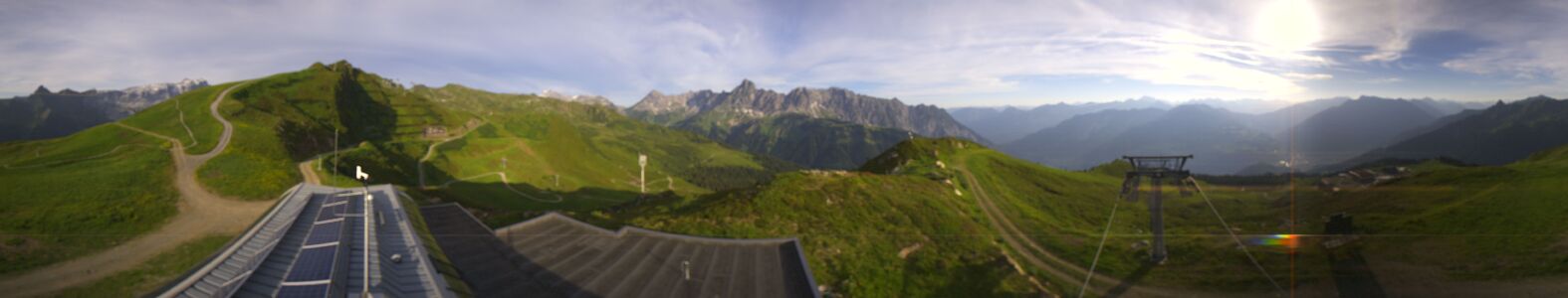Webcam Bergstation Hüttenkopf