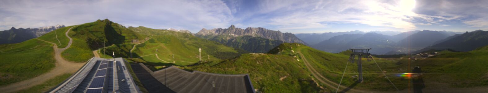 Webcam Bergstation Hüttenkopf