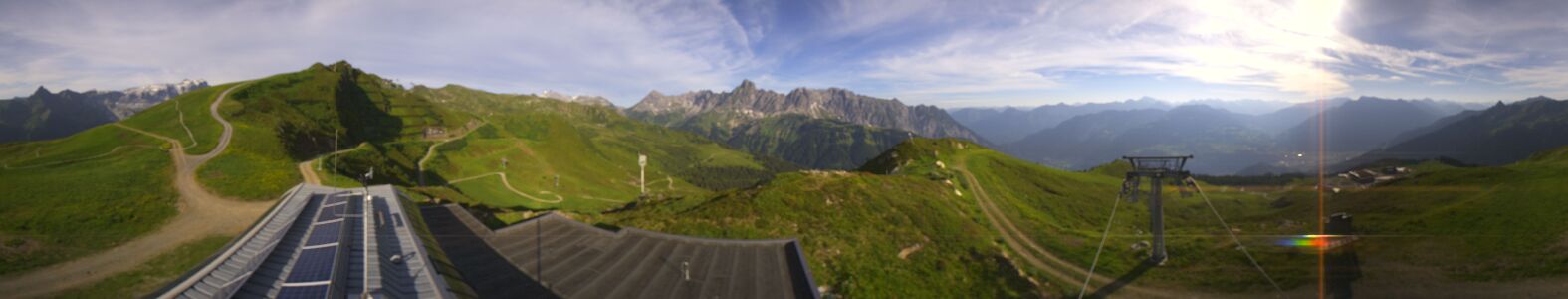 Webcam Bergstation Hüttenkopf